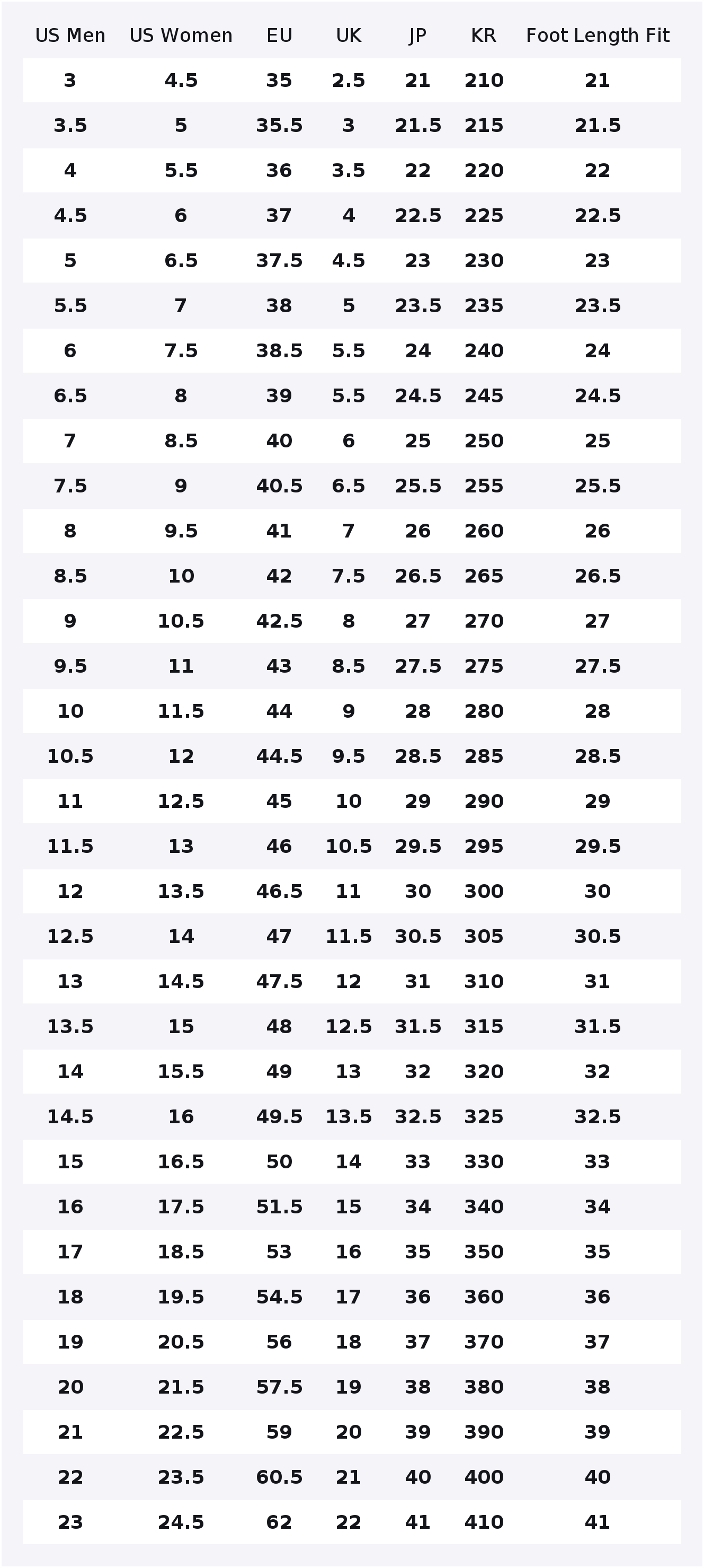 Converse Run Star Hike Abrasio - Converse Shoes Run Star Hike ulasan dan harga